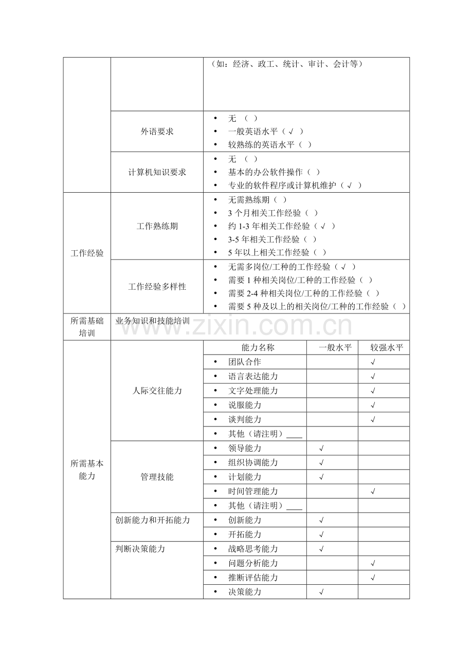 内贸业务员岗位说明书.doc_第2页