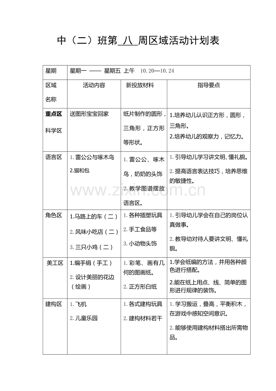 幼儿园中班第八周区域活动计划表及观察反思.docx_第1页