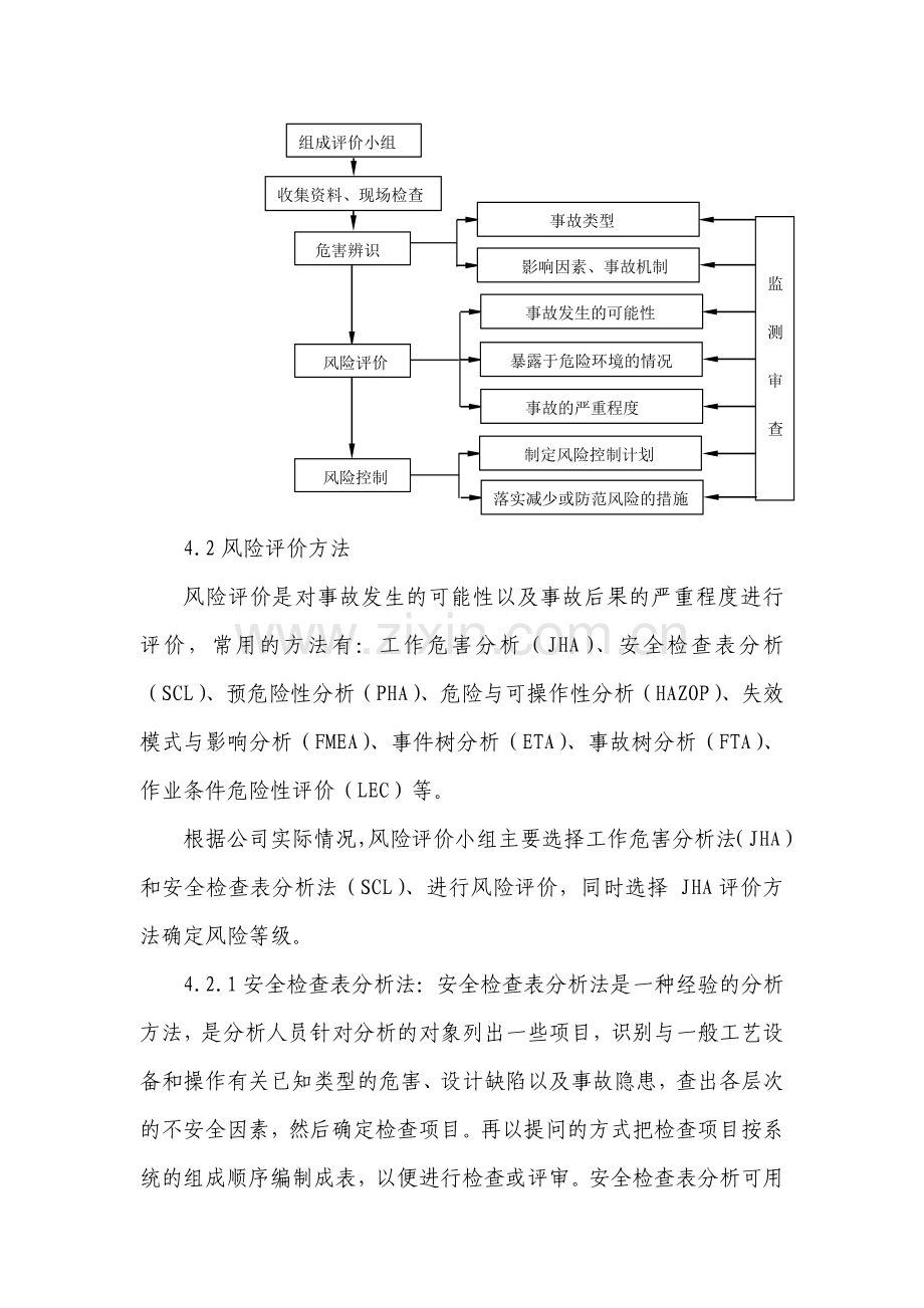 化工厂风险评价报告.doc_第2页