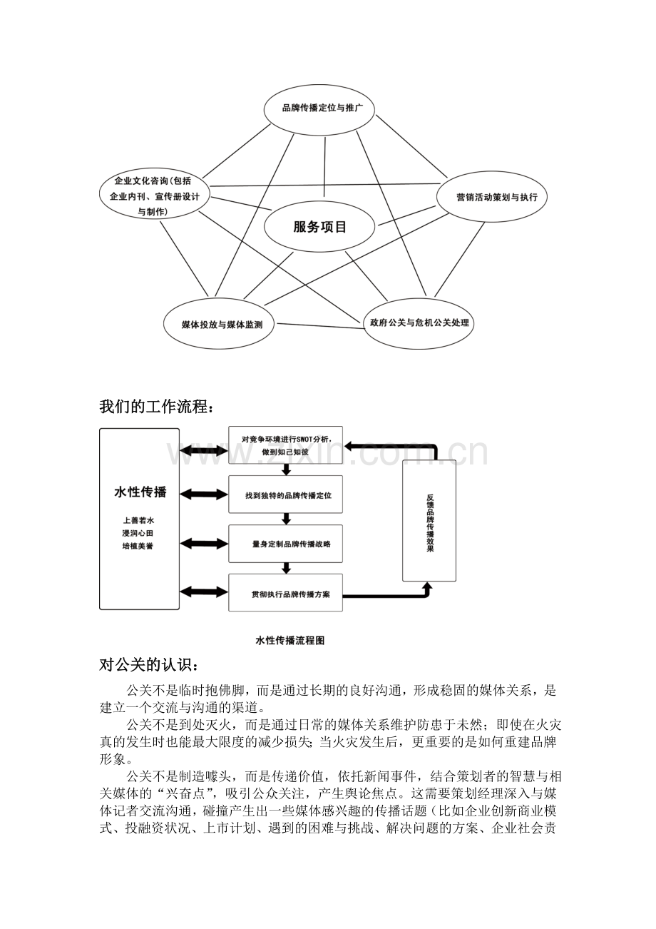 公司宣传册资料.doc_第3页