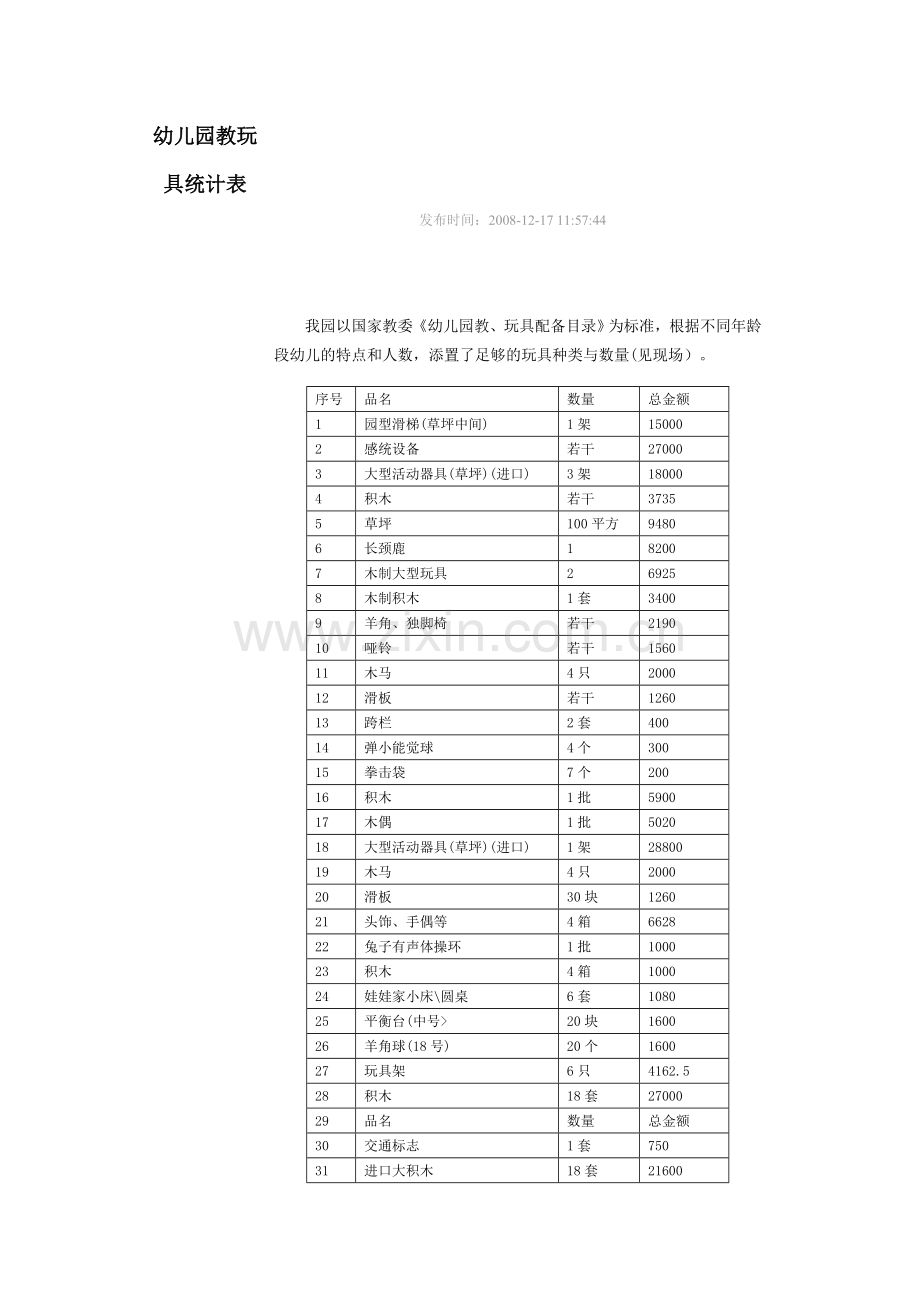 幼儿园教玩具统计表.doc_第1页