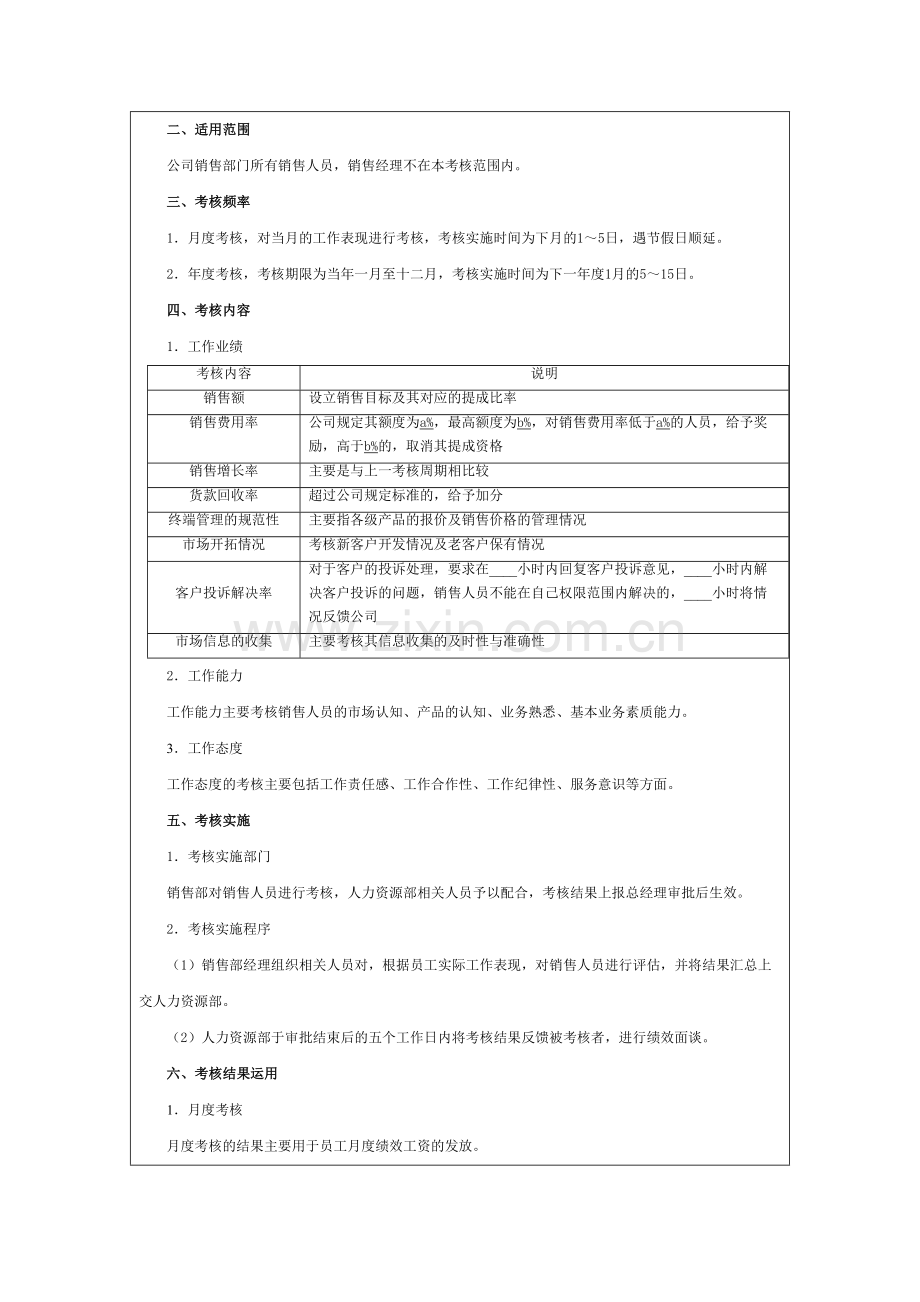 各类人员绩效考核方案模板..doc_第3页