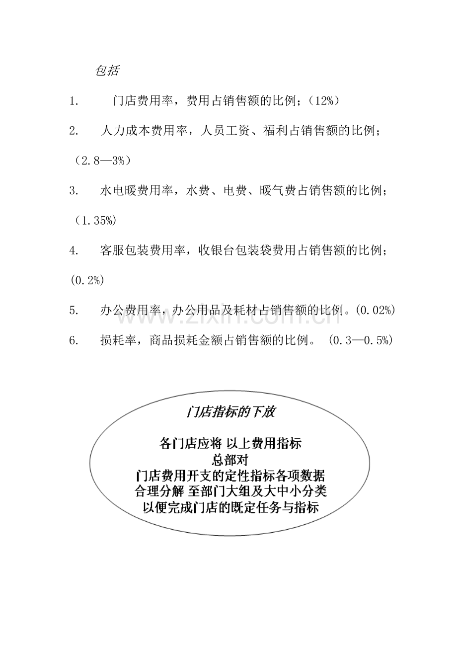 商业企业绩效考核管理方案.doc_第3页