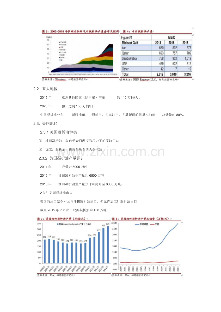 凝析油研究.docx_第2页