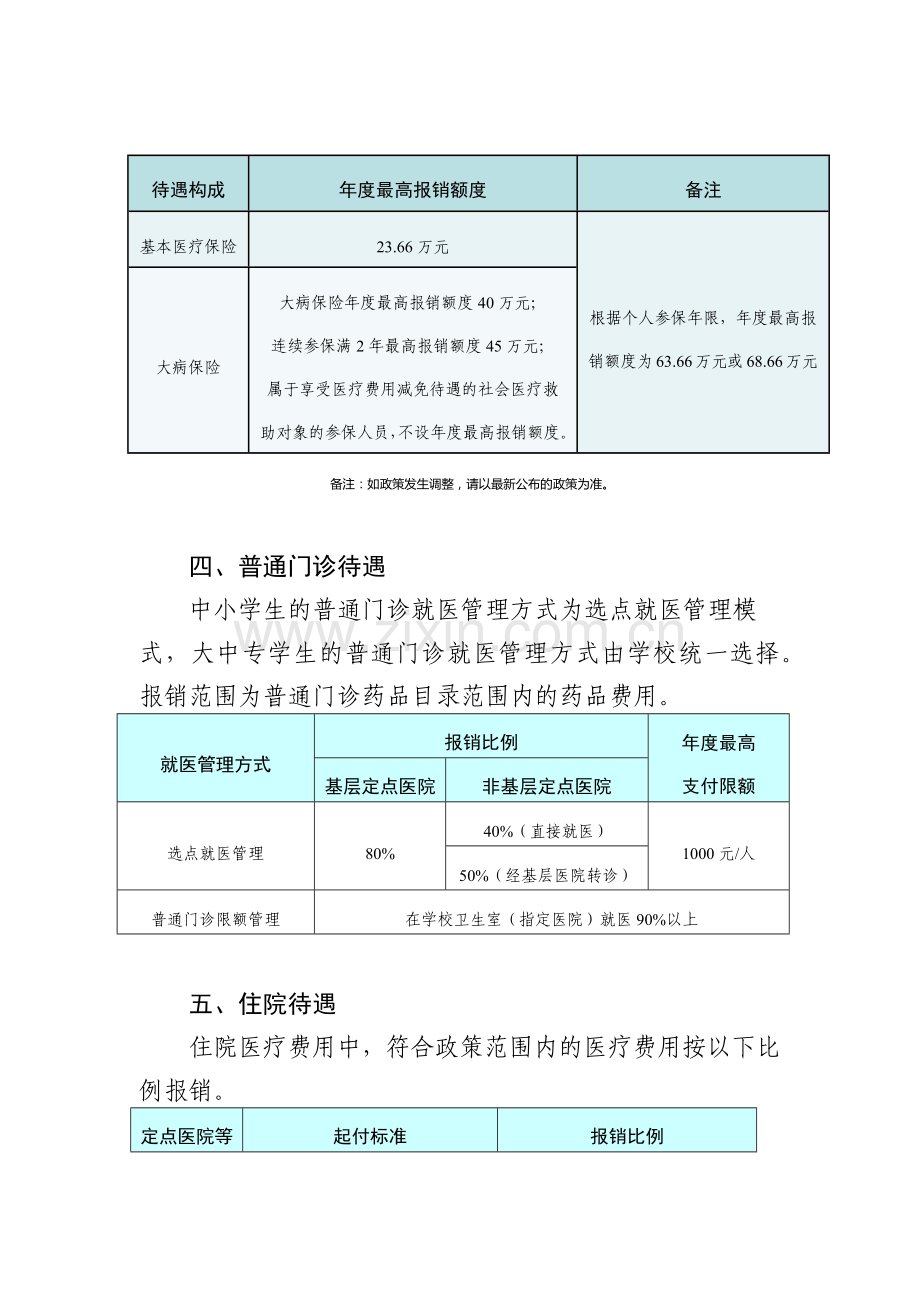 广州市城乡居民社会医疗保险待遇简介(2019年度在校学生篇).docx_第2页