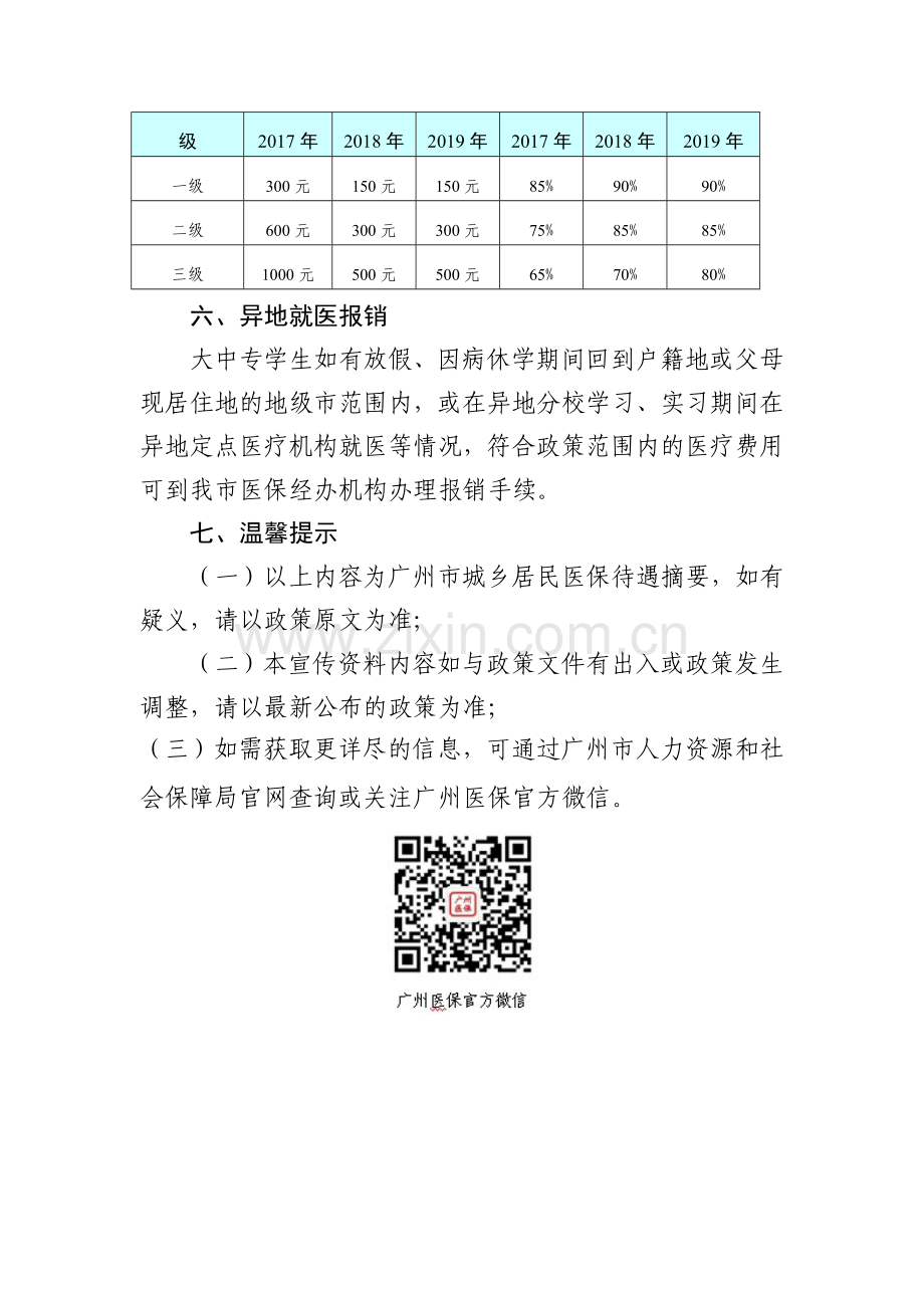 广州市城乡居民社会医疗保险待遇简介(2019年度在校学生篇).docx_第3页