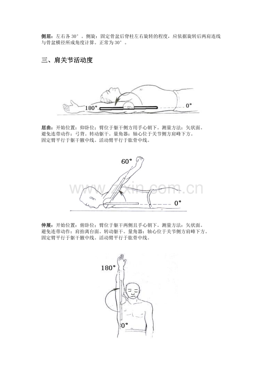 关节活动度测量图解.doc_第2页