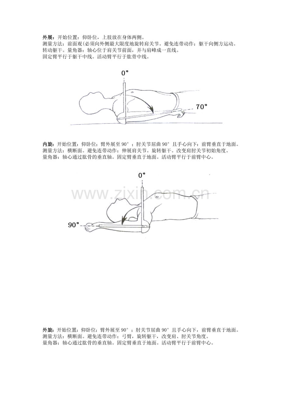 关节活动度测量图解.doc_第3页