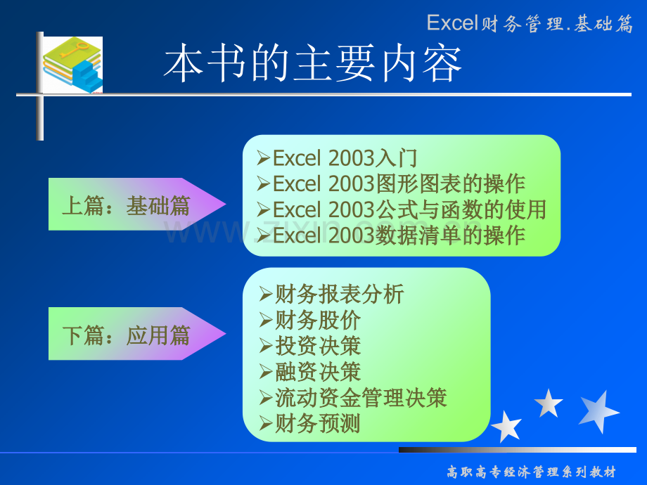 第章Excel财务管理.ppt_第2页