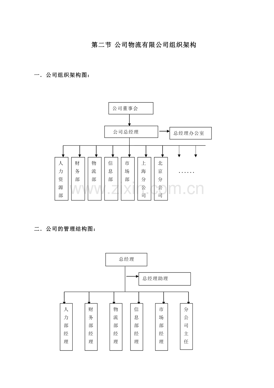 华为人力手册.doc_第3页