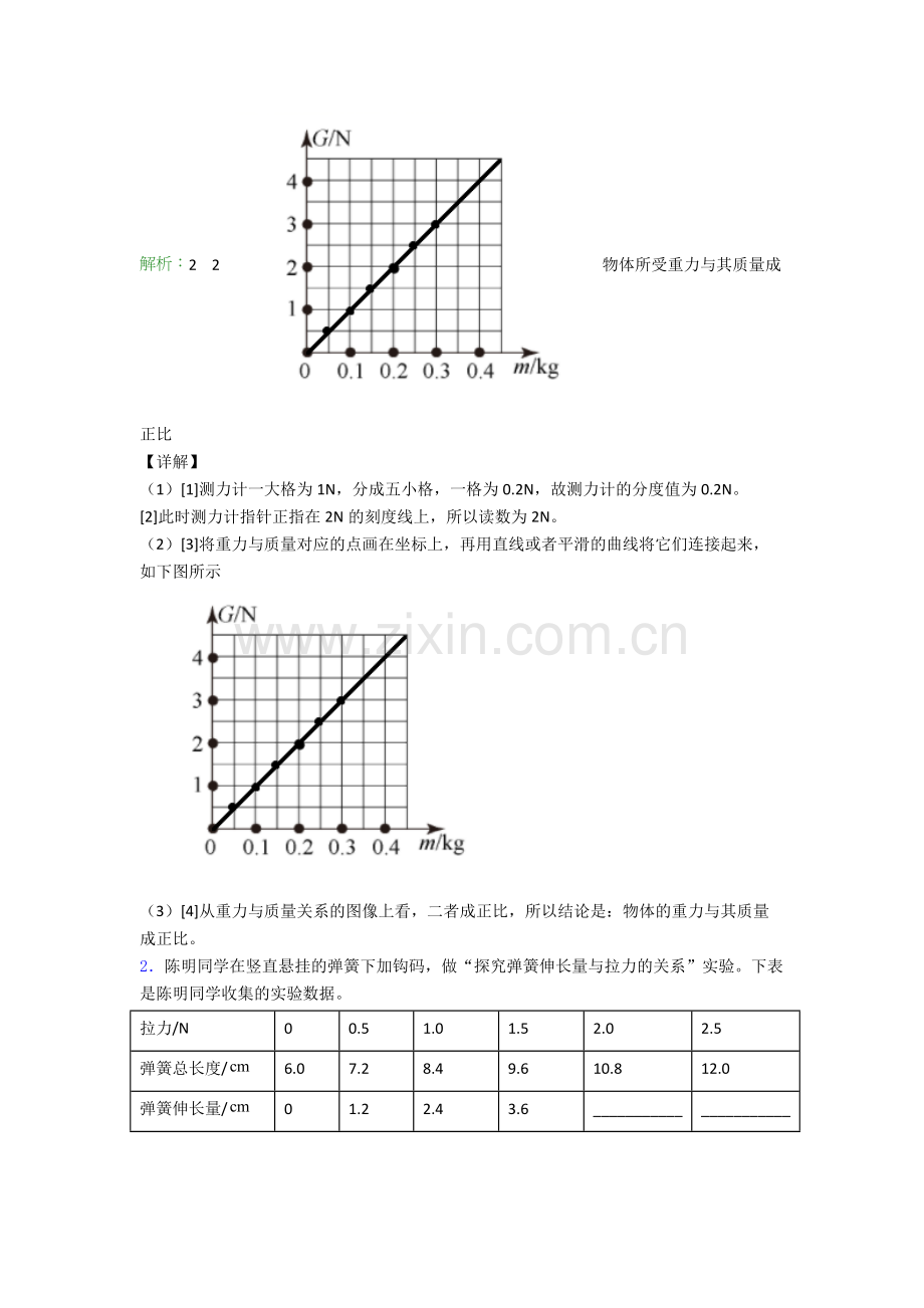 物理八年级下册物理实验题试卷测试卷(word版-含解析).doc_第2页