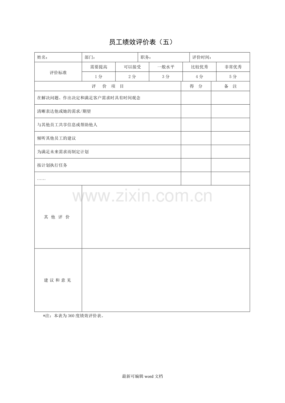 公司绩效考核表格大全.doc_第1页