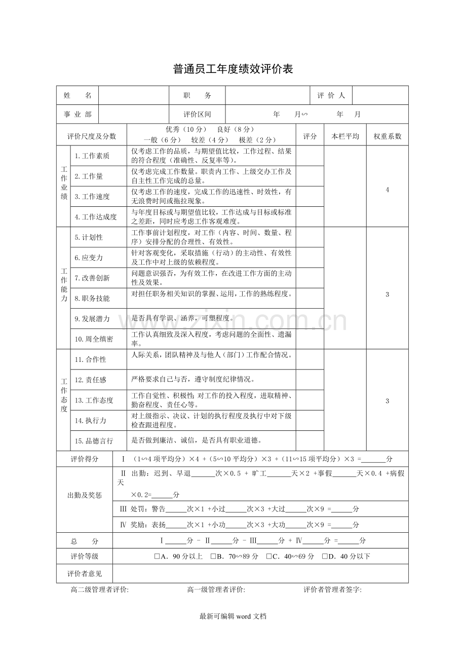 公司绩效考核表格大全.doc_第3页