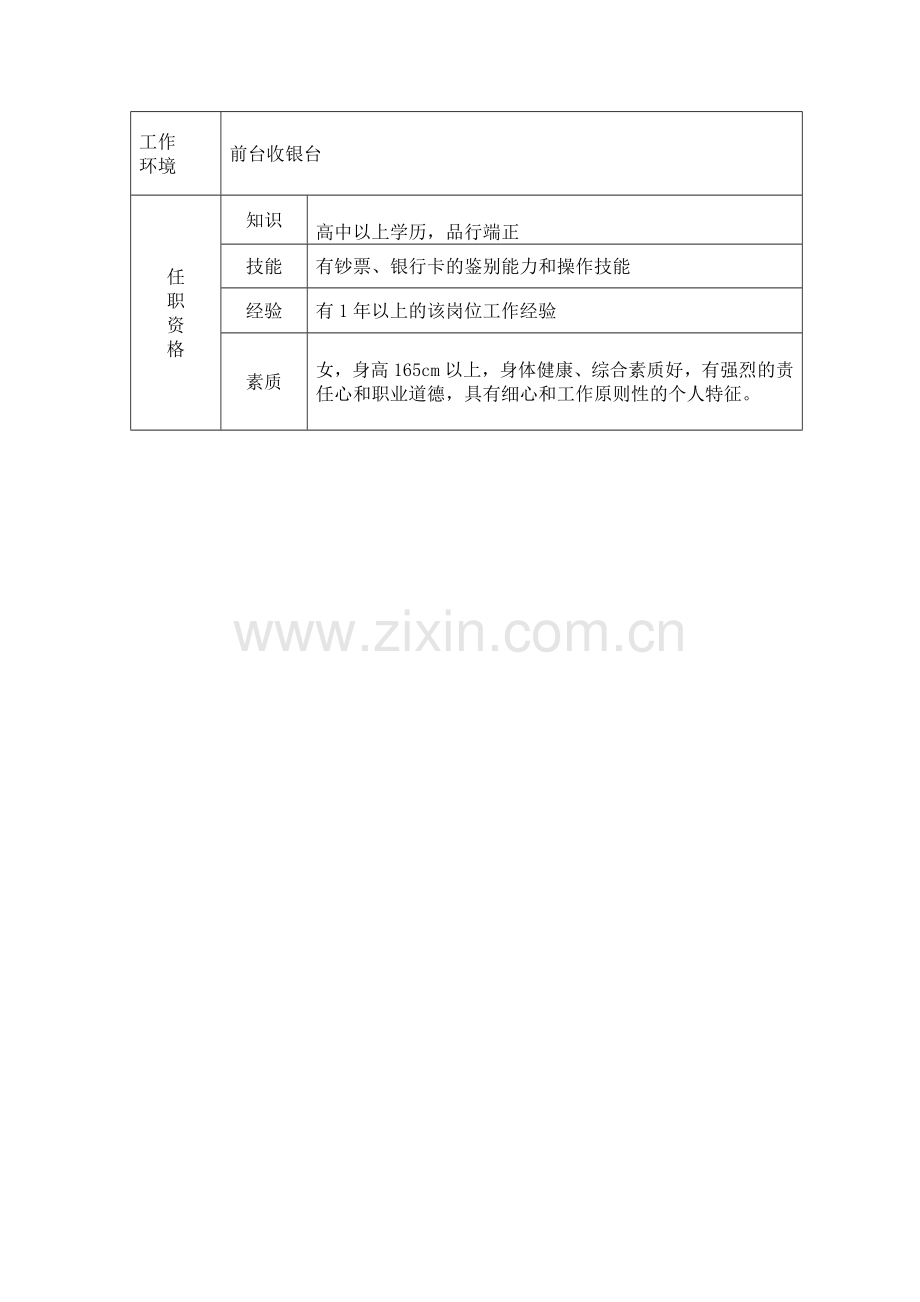 前台收银岗位职责.doc_第3页