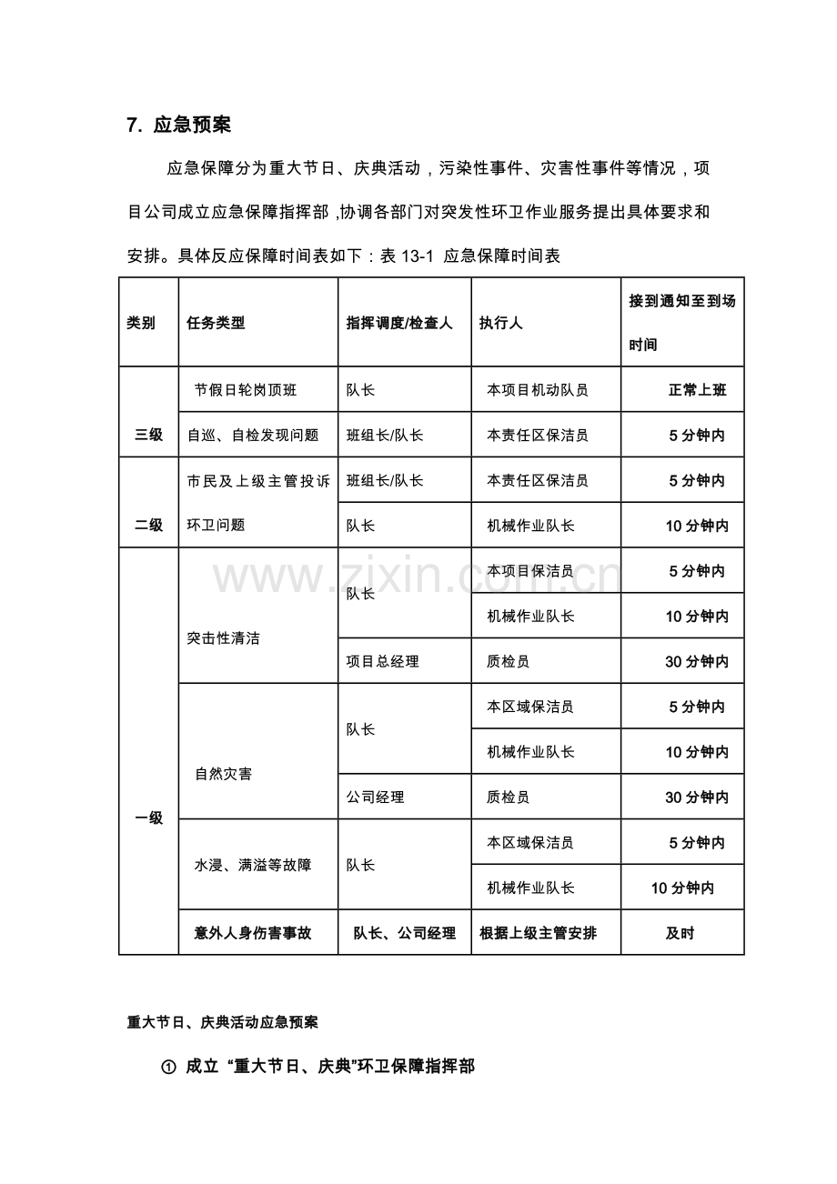 应急预案.docx_第1页