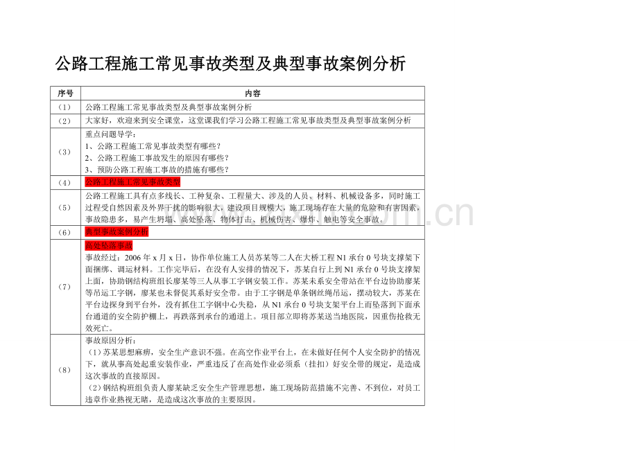 公路工程施工常见事故类型及典型事故案例分析.doc_第1页