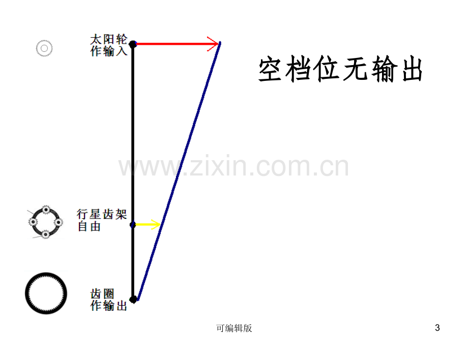 有级自动变速器基本工作原理.ppt_第3页