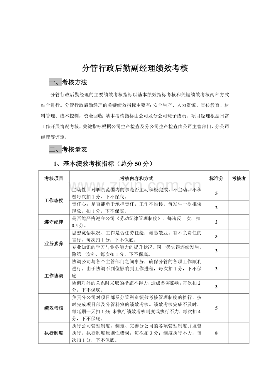 建筑公司管理人员绩效考核办法.doc_第3页