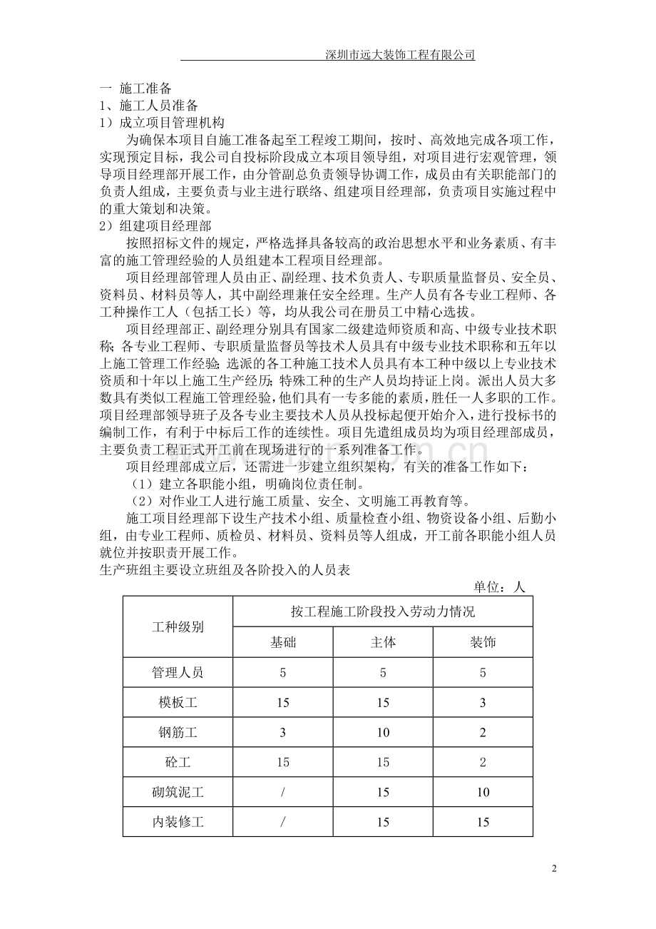 工程项目施工计划书.doc_第3页