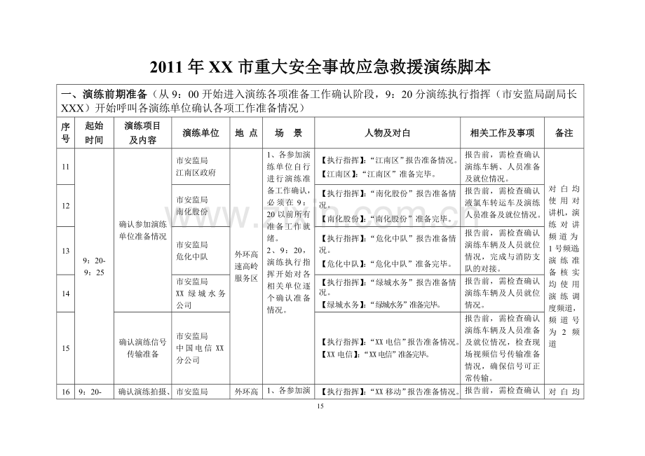 市重大安全事故应急救援演练脚本.doc_第3页