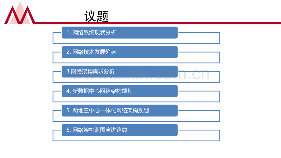 商业银行网络架构规划方案.pptx_第2页