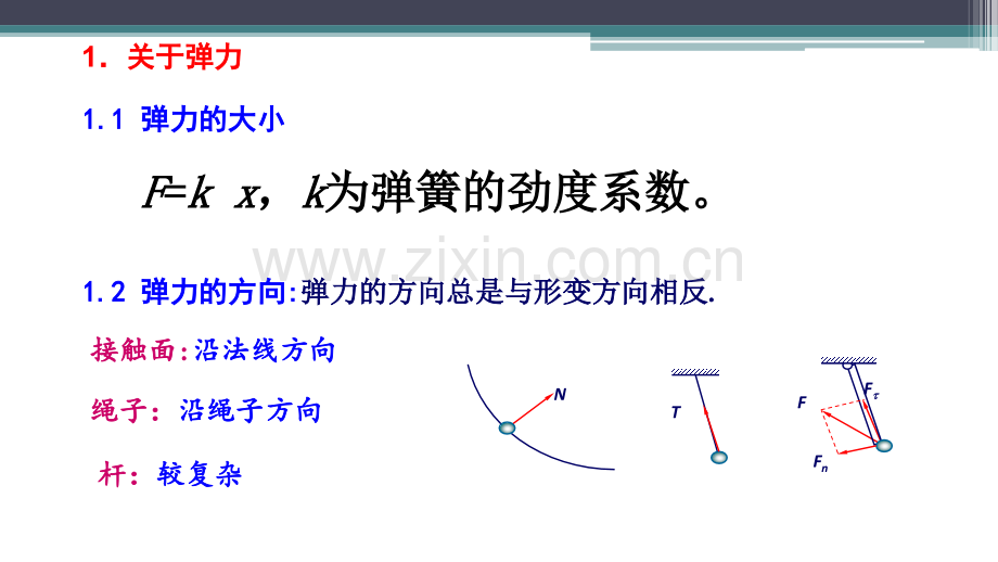 竞赛讲义力矩平衡上课.ppt_第3页