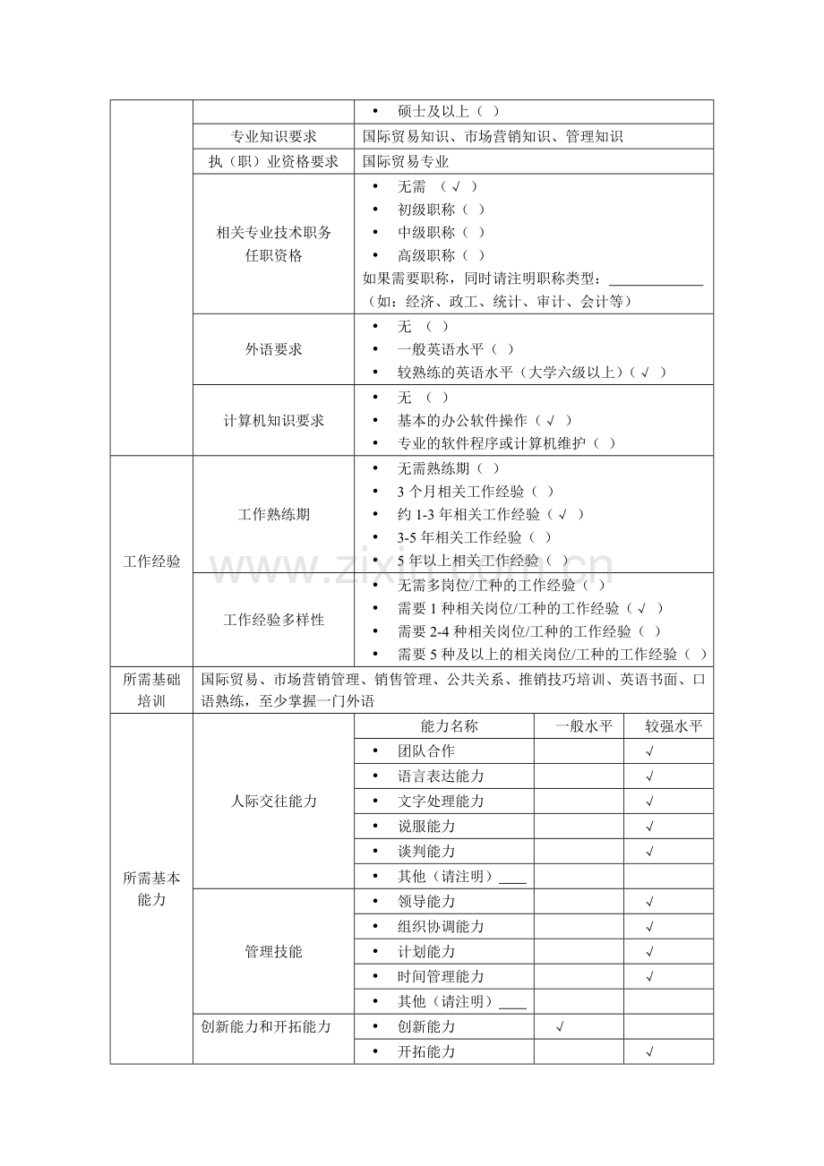 外贸经理岗位说明书.doc_第2页