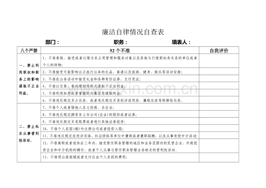 廉洁自律情况对照自查表.doc_第1页