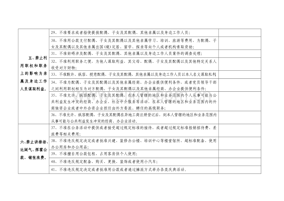 廉洁自律情况对照自查表.doc_第3页