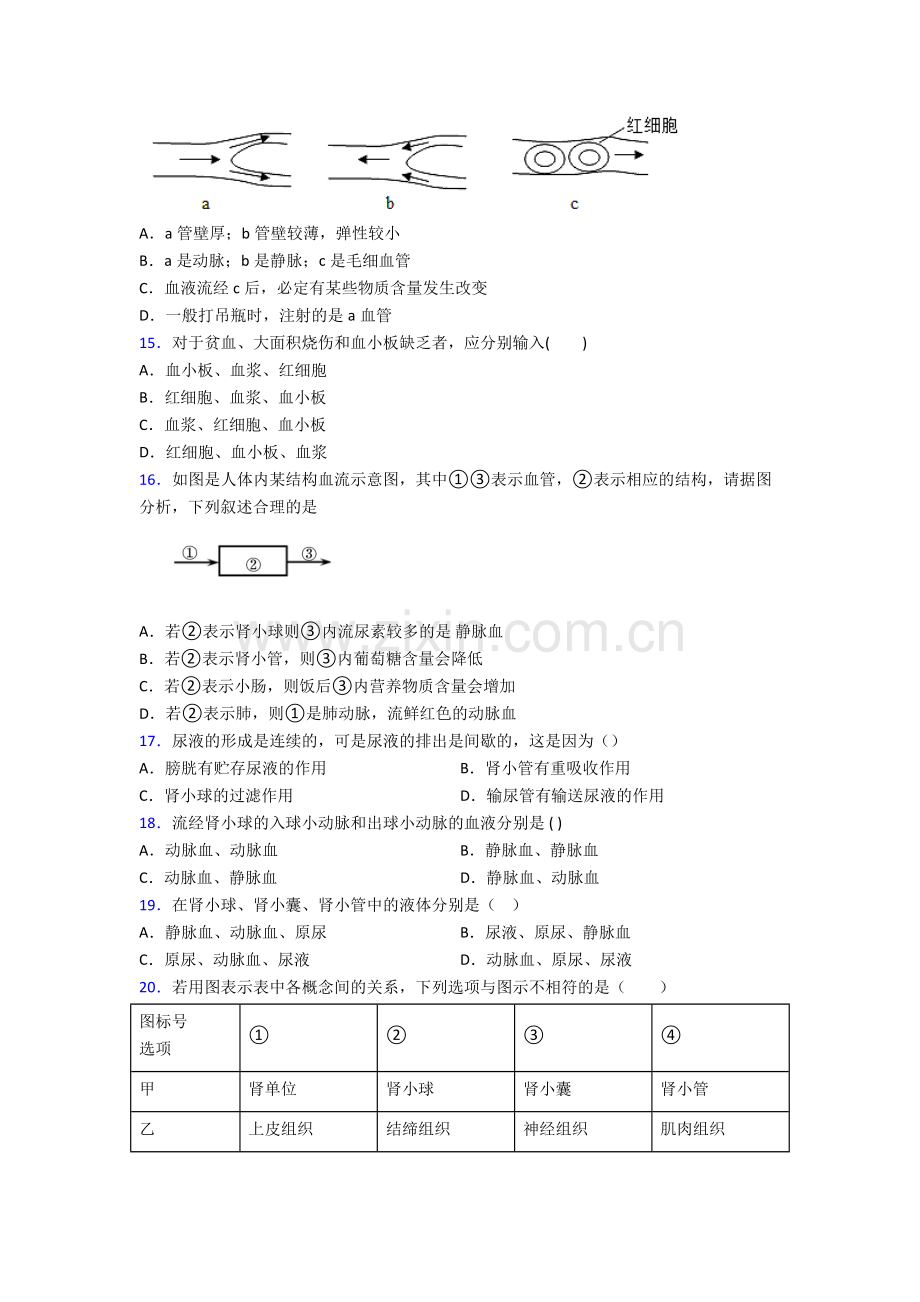 2022年人教版初一下册生物期中质量监测题(附答案).doc_第3页