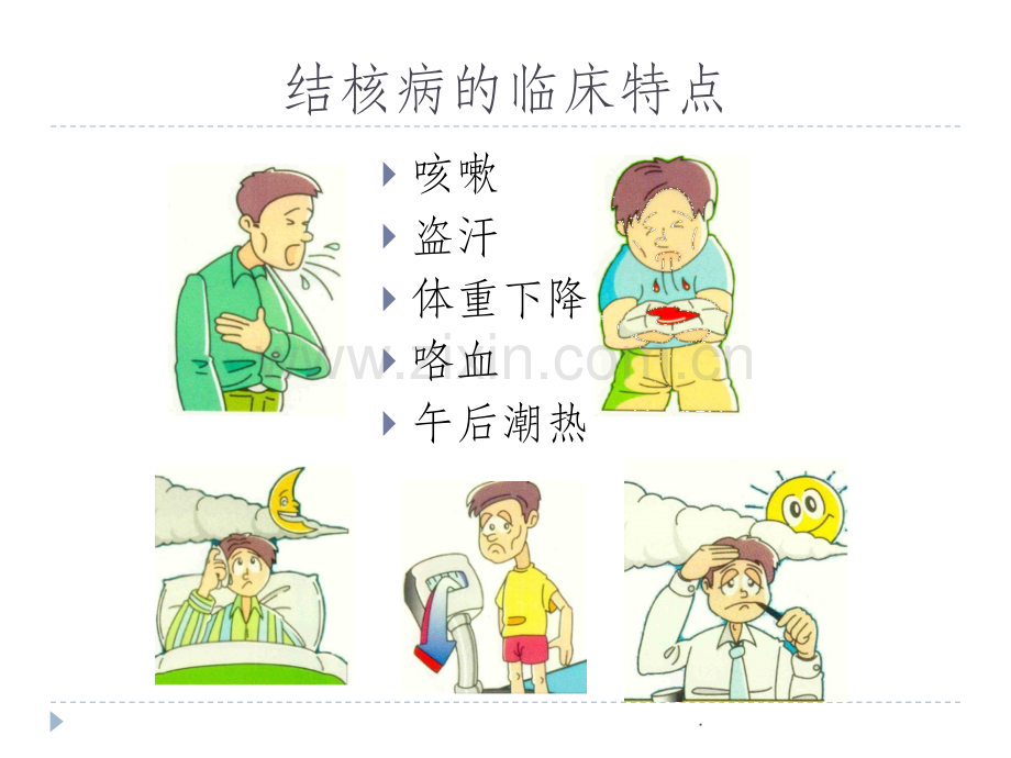 病理学--结核病.ppt_第2页