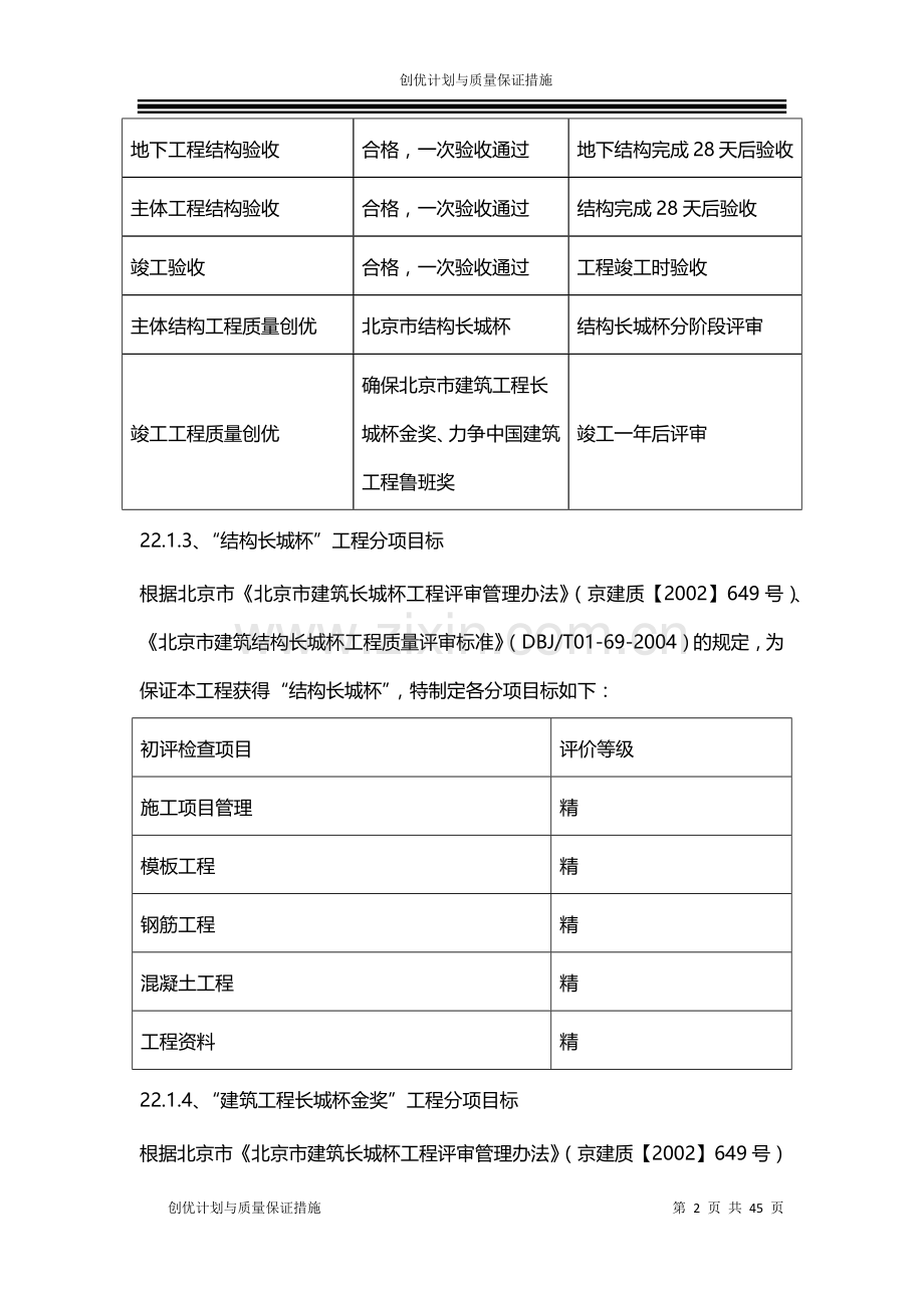 创优计划与质量保证措施.docx_第2页