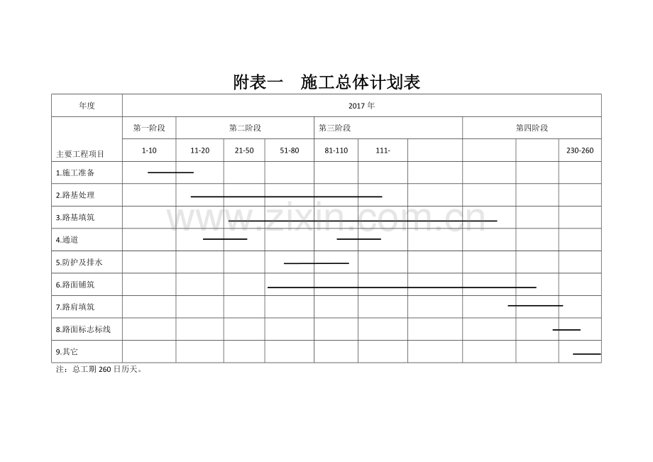 公路建设工程进度计划表.doc_第1页