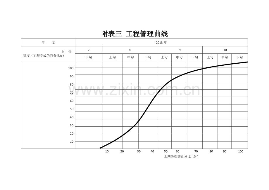 公路建设工程进度计划表.doc_第3页