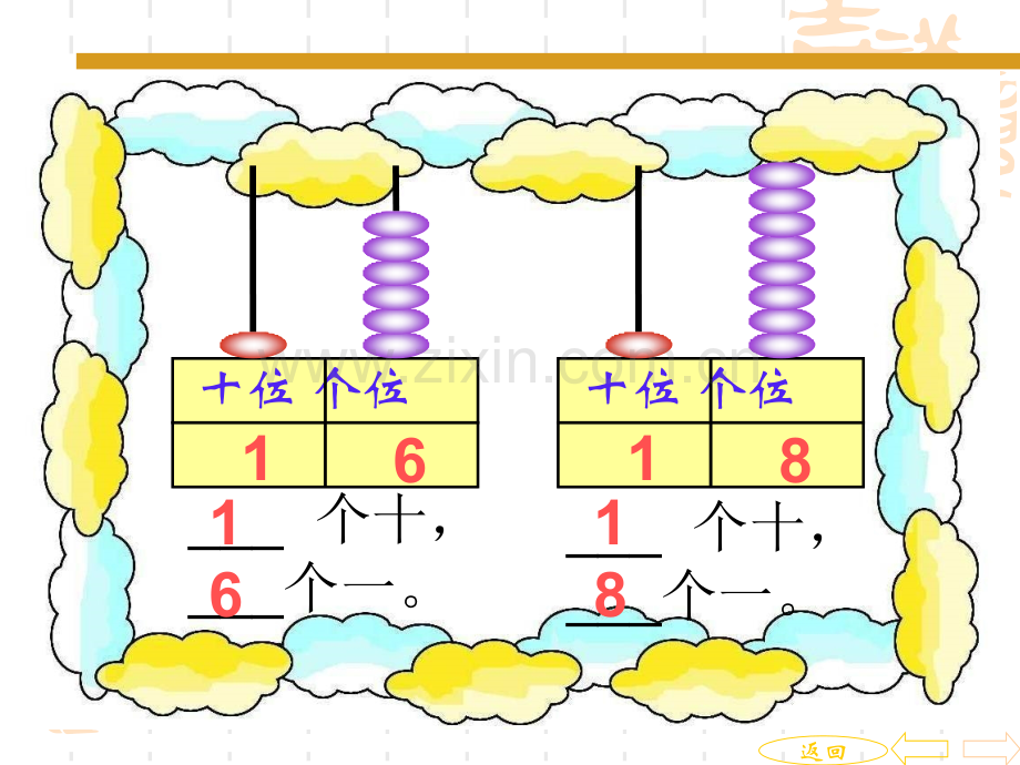 人教版小学一年级上册数学总复习.ppt_第3页