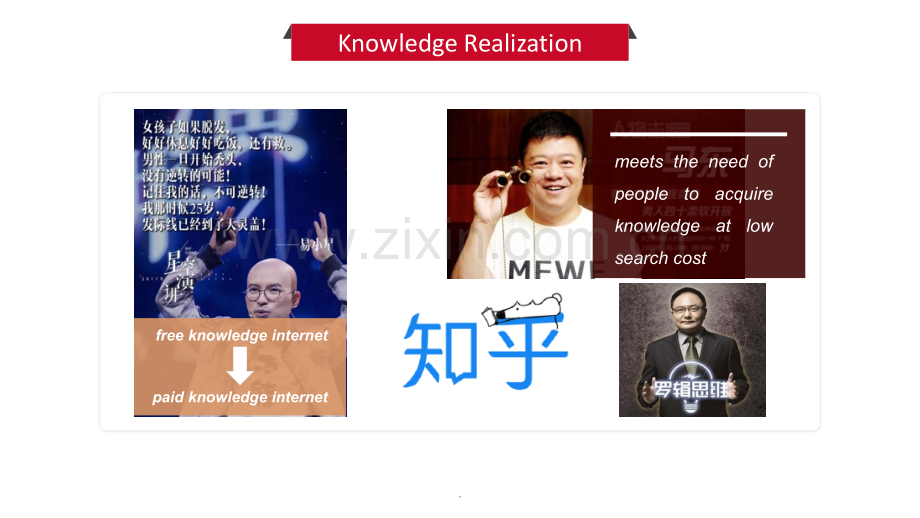 关于网红经济的英文演讲.ppt_第3页