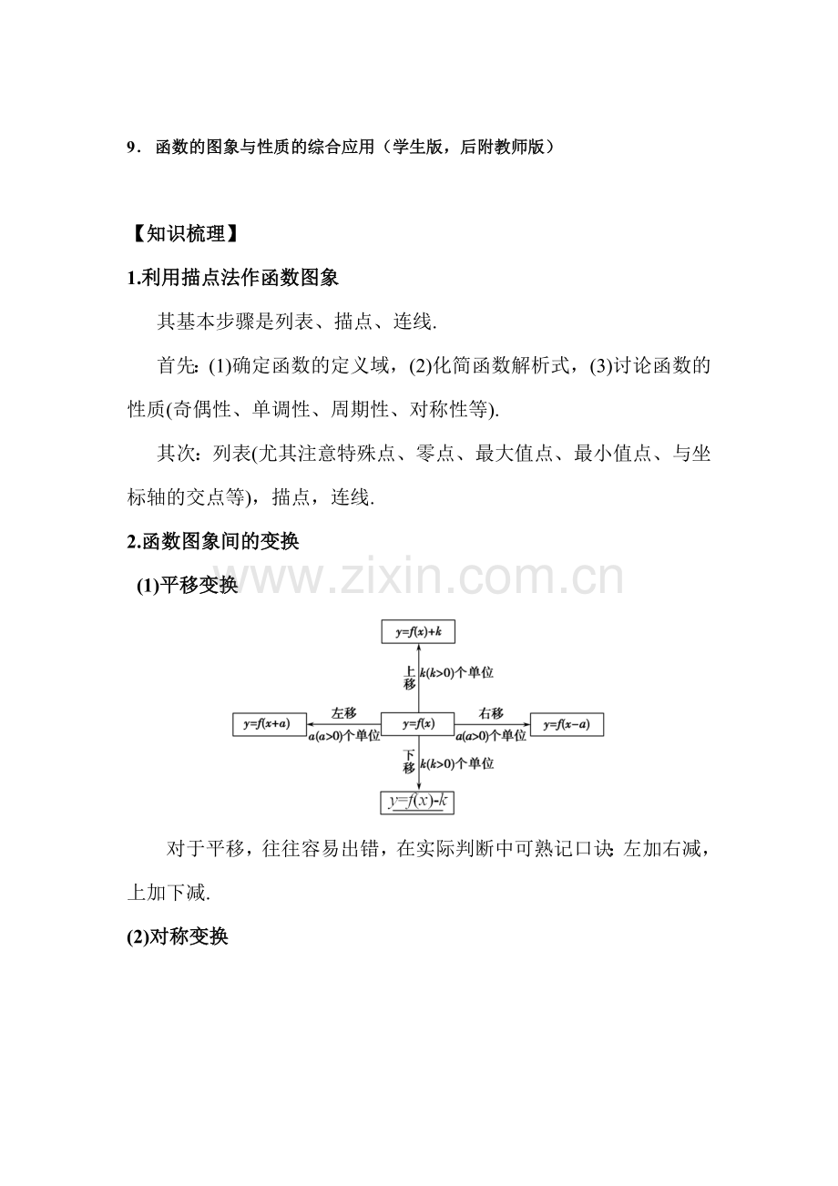 高三数学基础突破复习检测22.doc_第1页