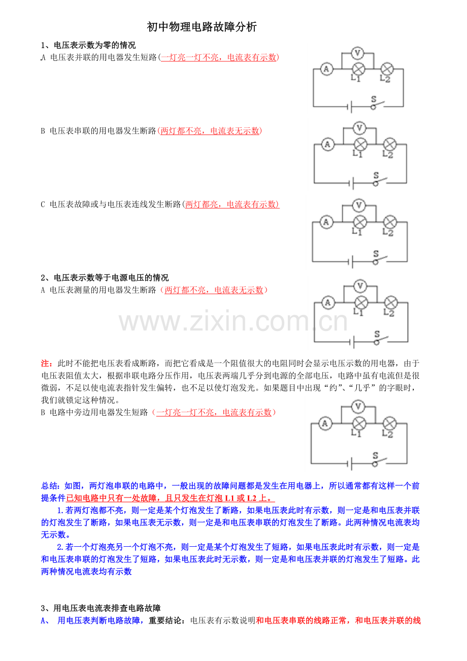 初中物理电路故障与动态电路分析.doc_第1页