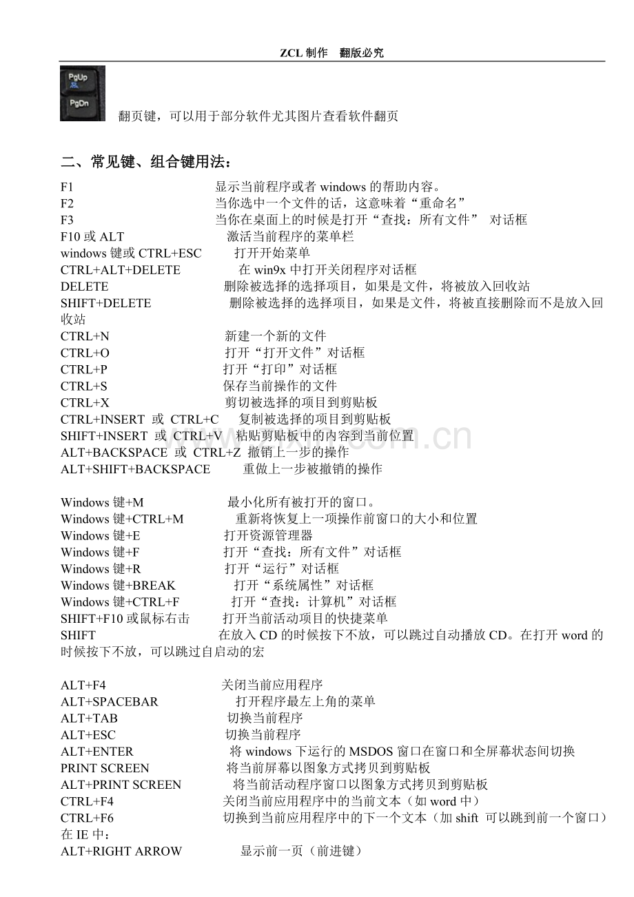 华硕笔记本键盘使用大全(基本键、各种快捷键、热键、WINDOWS键及组合键、word快捷键).doc_第2页