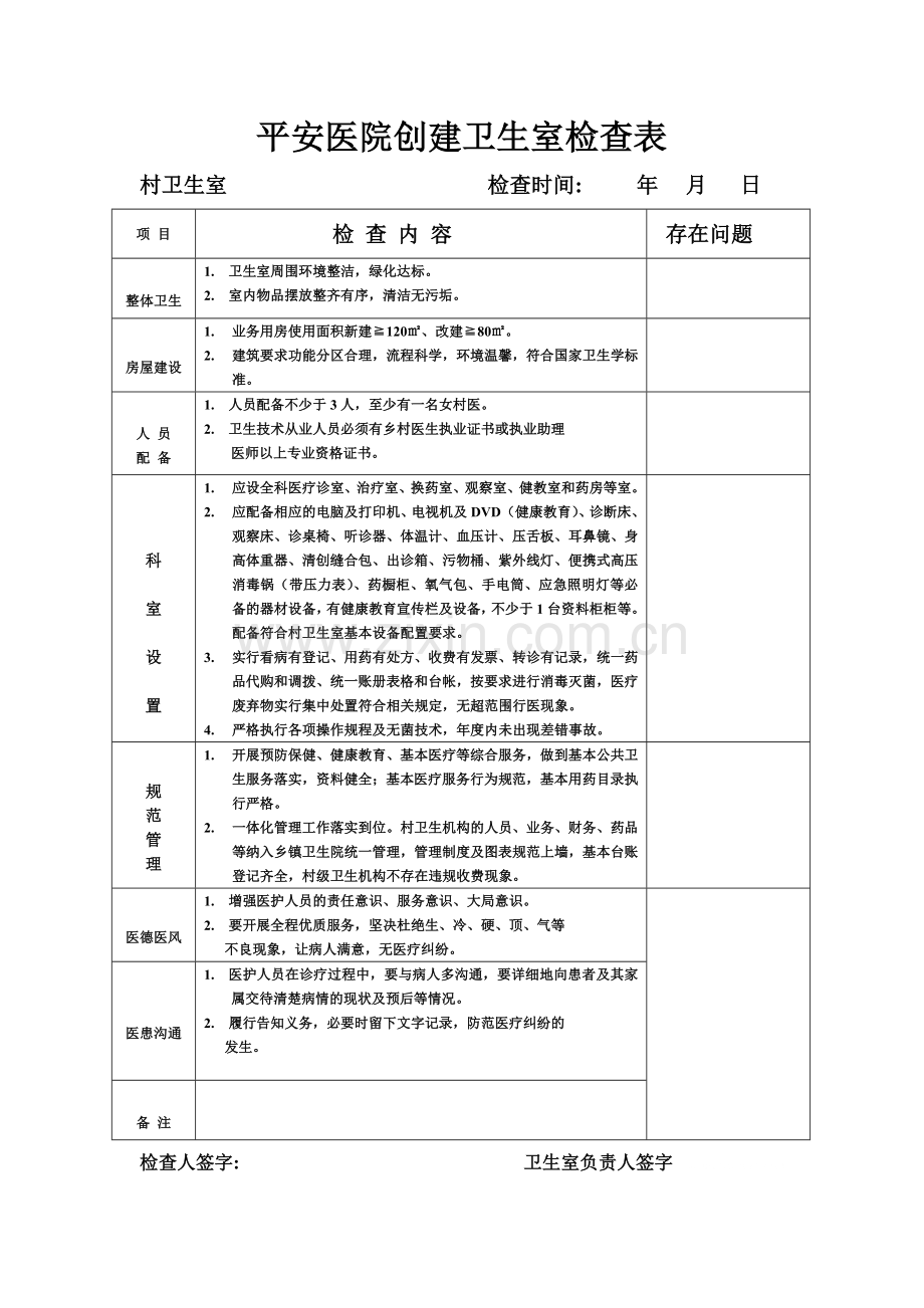 平安医院创建卫生室检查表.doc_第1页