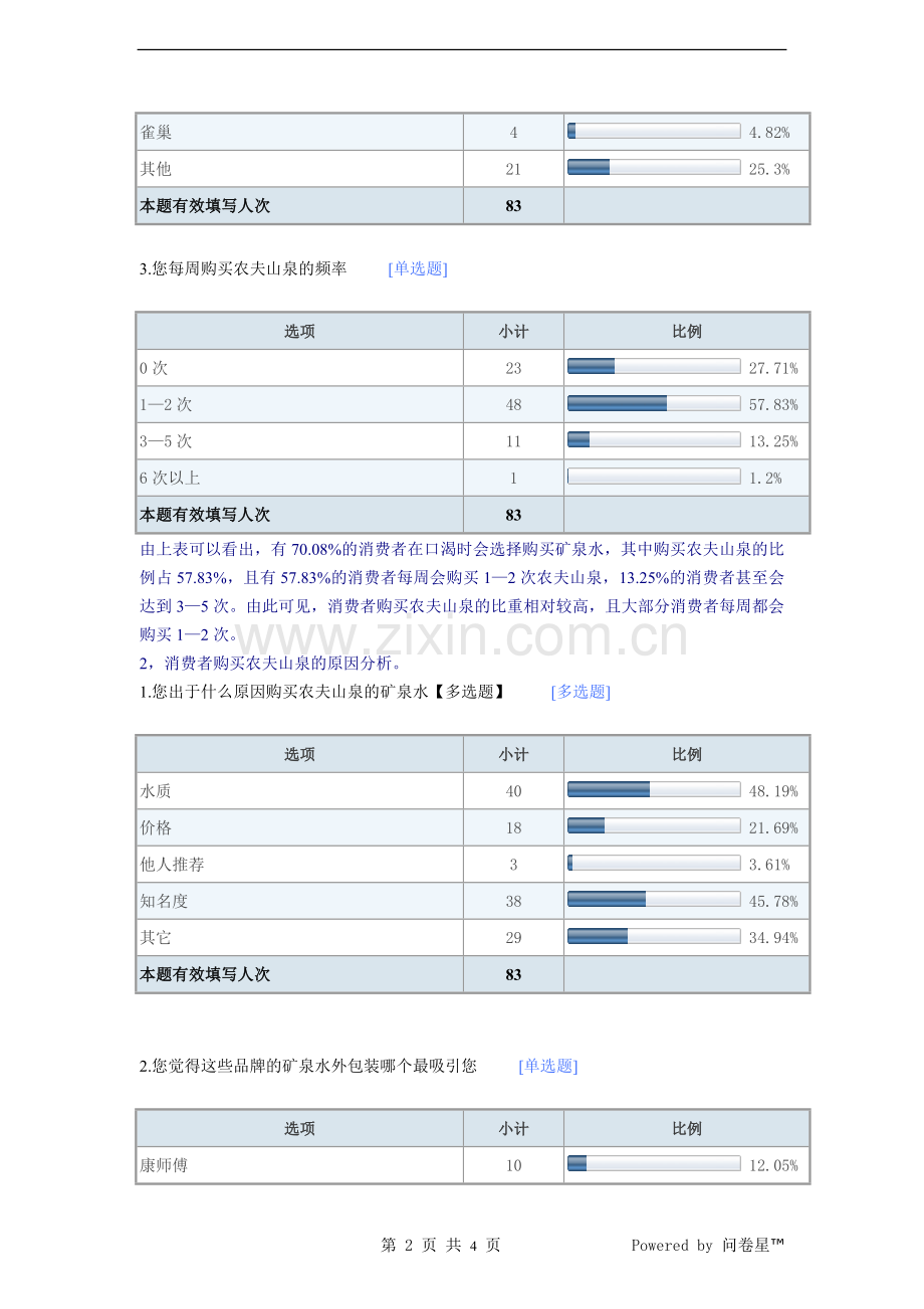 农夫山泉矿泉水市场调查问卷分析报告.doc_第2页