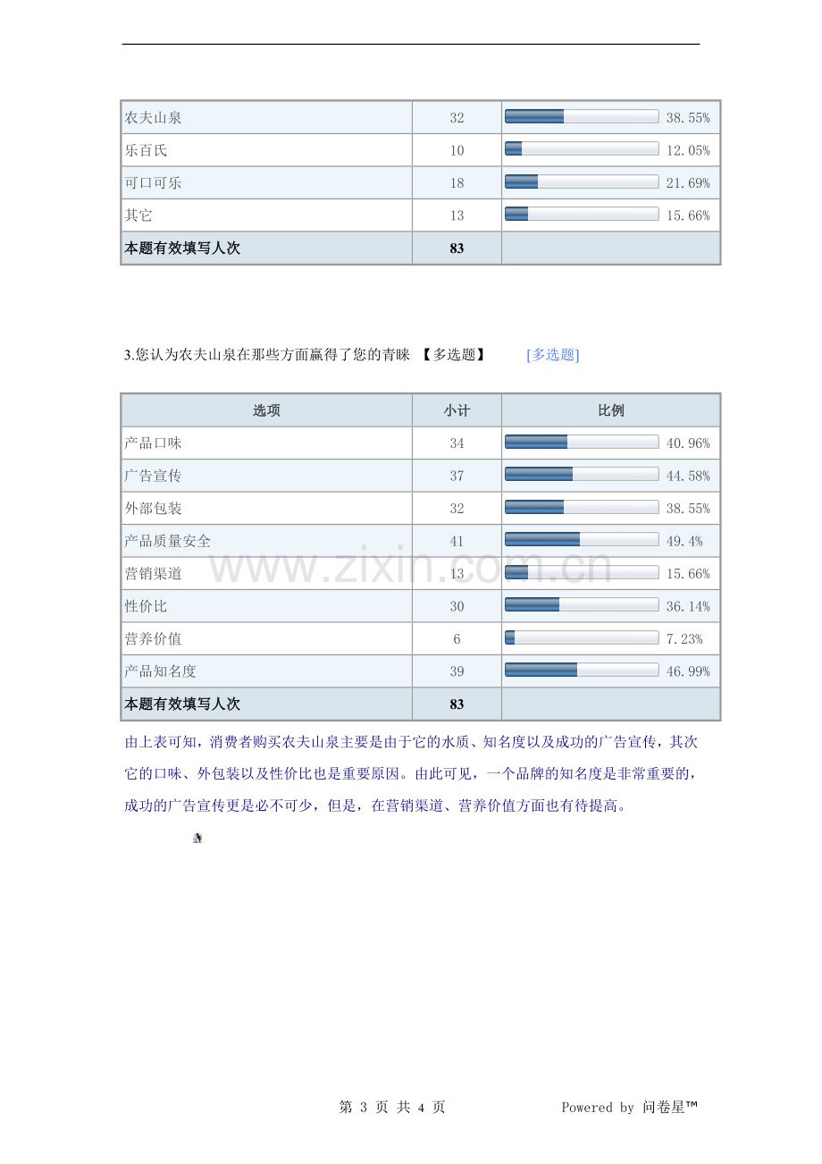 农夫山泉矿泉水市场调查问卷分析报告.doc_第3页