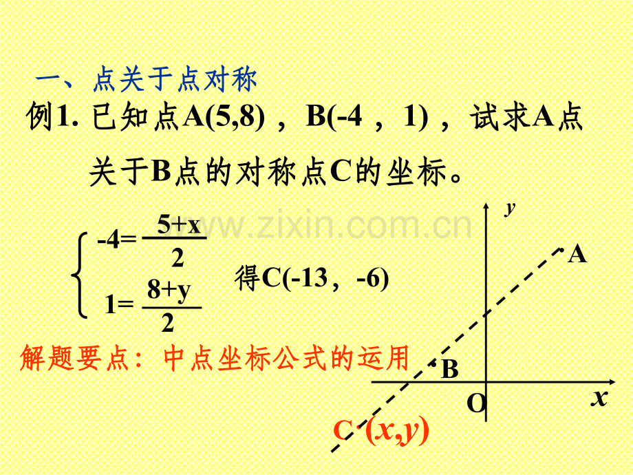 点和直线对称问题.ppt_第2页