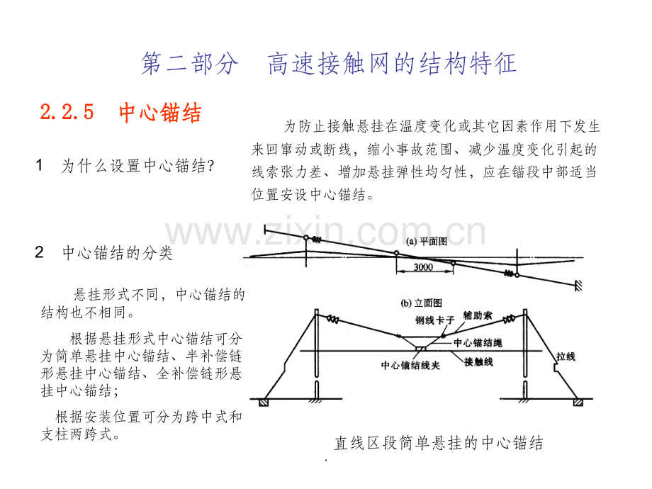 高速铁路接触网-中心锚结.ppt_第1页