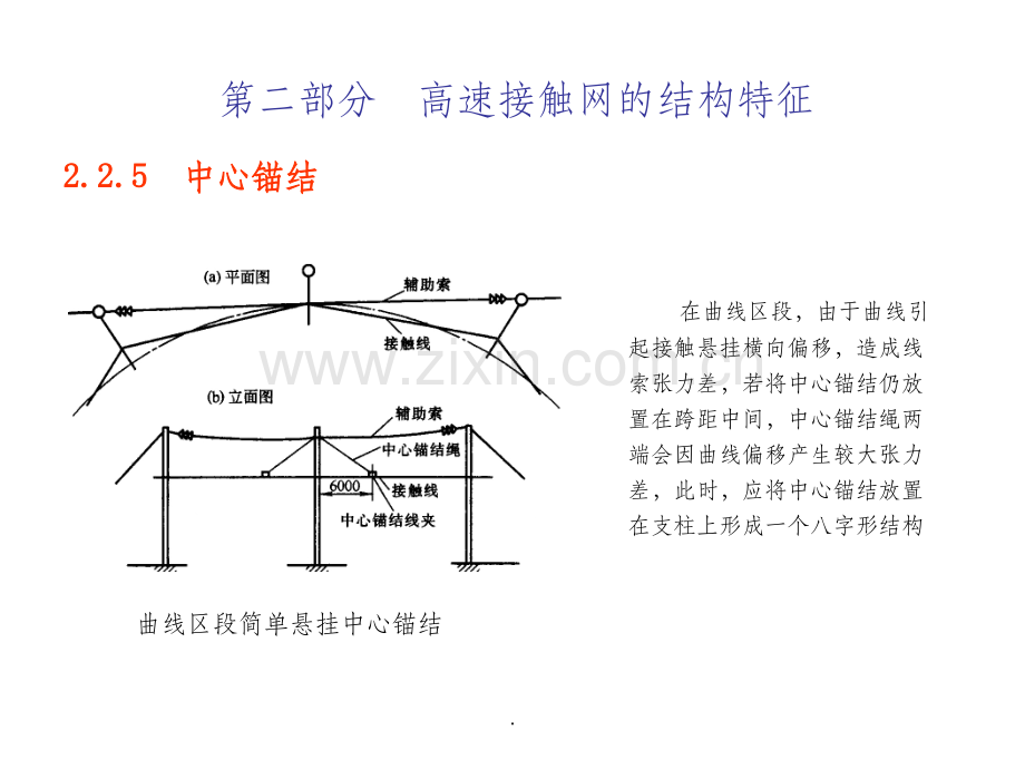 高速铁路接触网-中心锚结.ppt_第2页