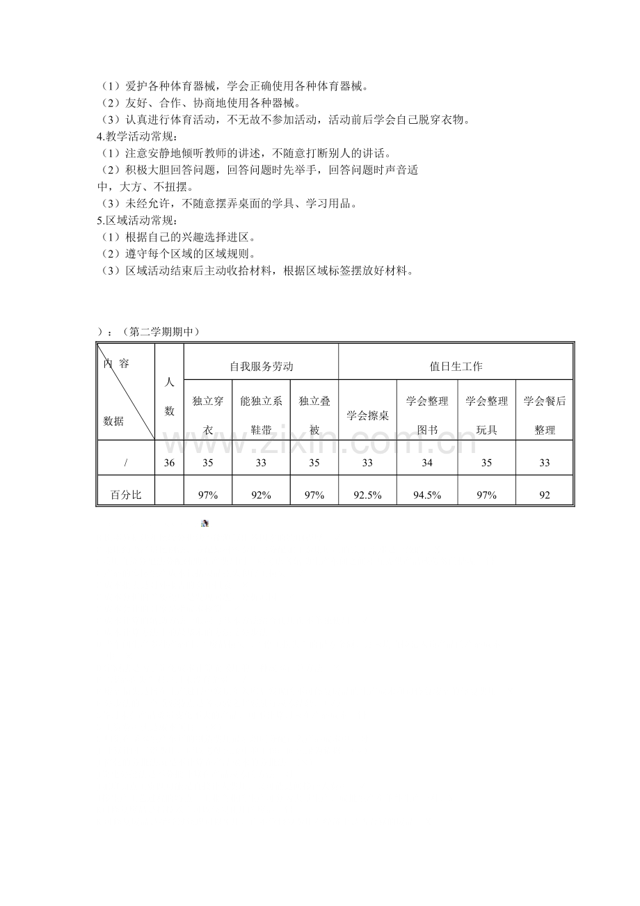 幼儿一日生活常规要求.doc_第3页