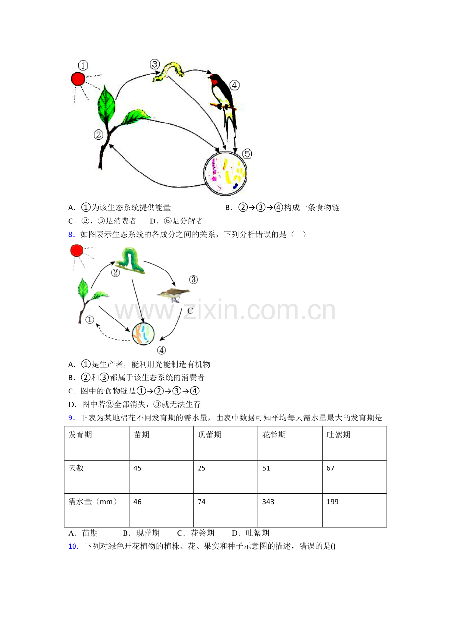 初一上学期期末强化生物检测试卷解析(-)[001].doc_第2页