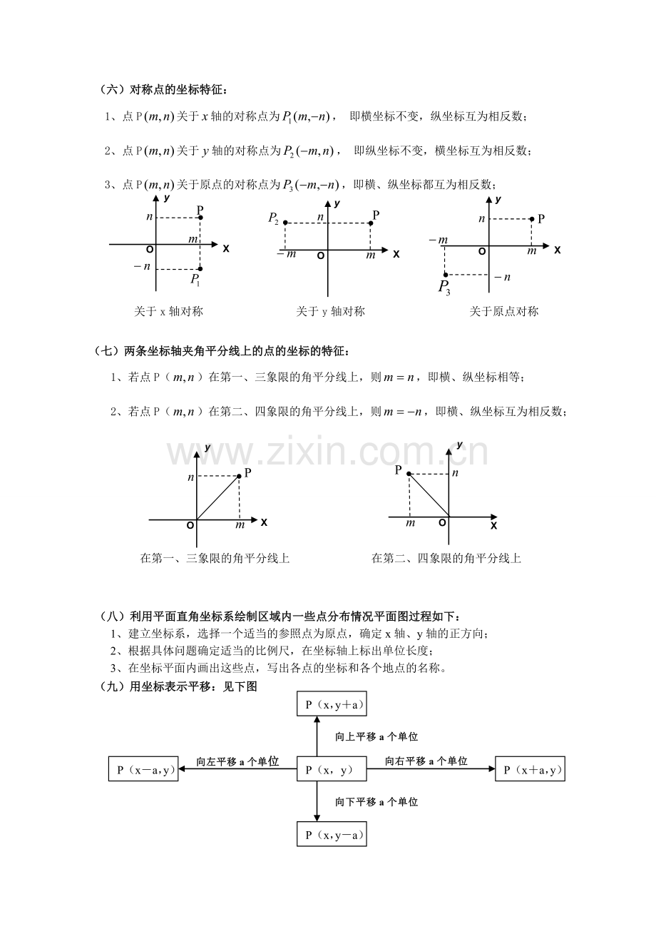 平面直角坐标系知识梳理及经典题型.doc_第3页