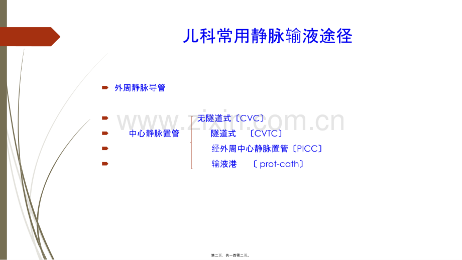 儿科picc置管及问题分析.ppt_第1页