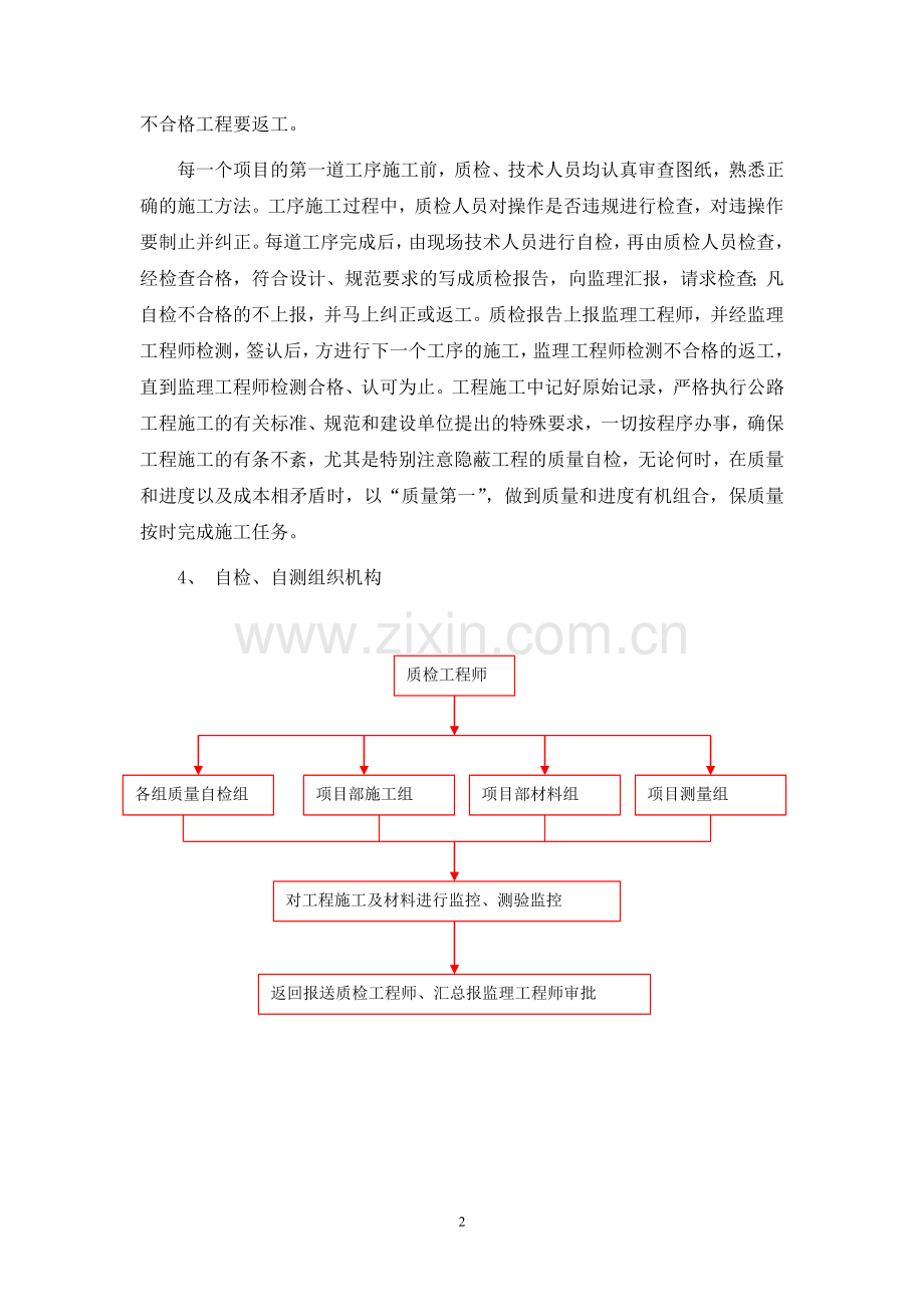 公路工程施工质量目标、体系和保证措施.doc_第2页